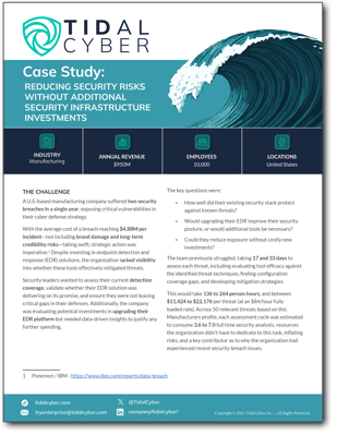 Case Study-Reducing Risk Cover
