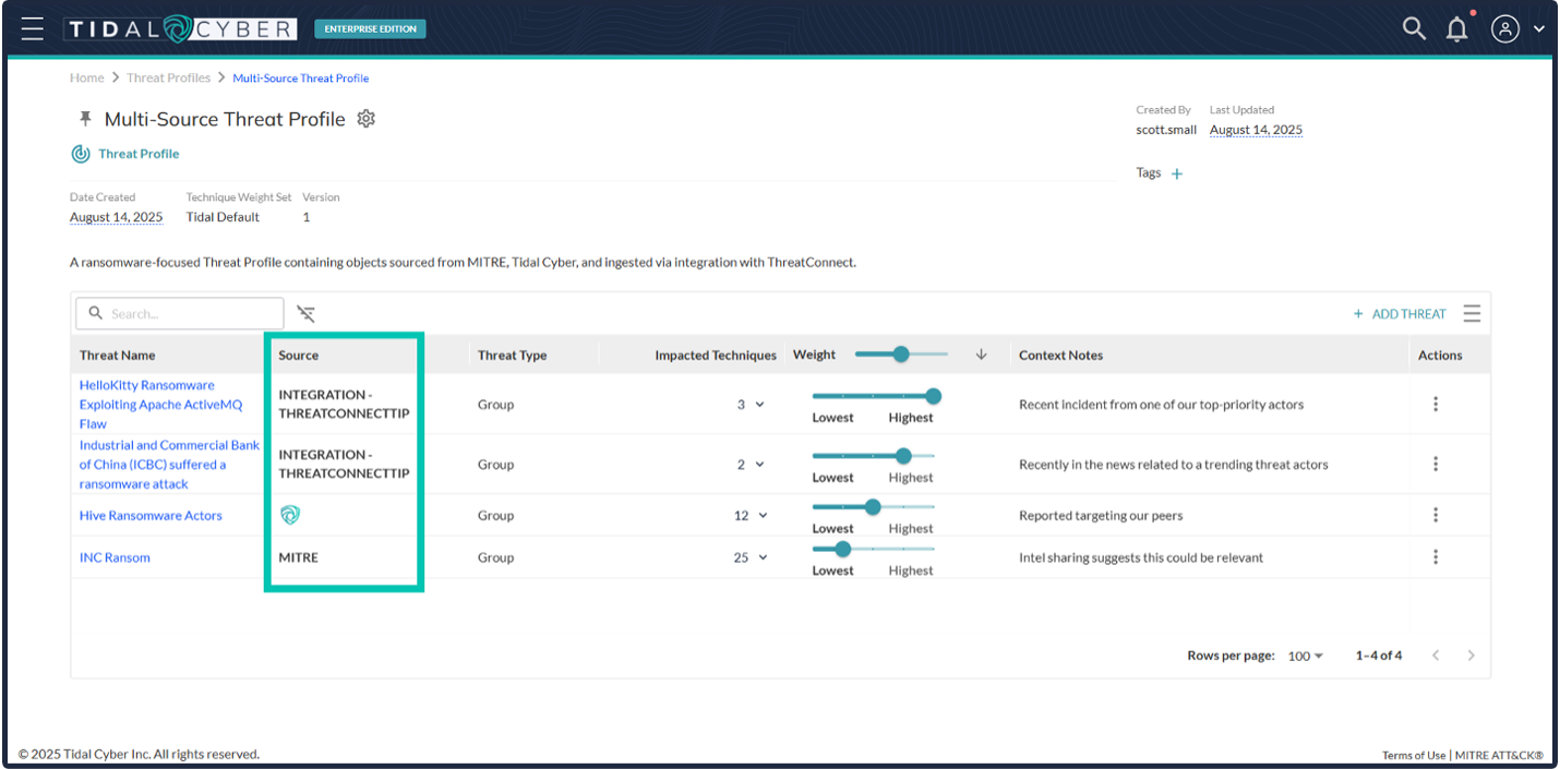Figure 3- An example Tidal Threat Profile containing the objects sourced from ATT&CK, Tidal, and ThreatConnect
