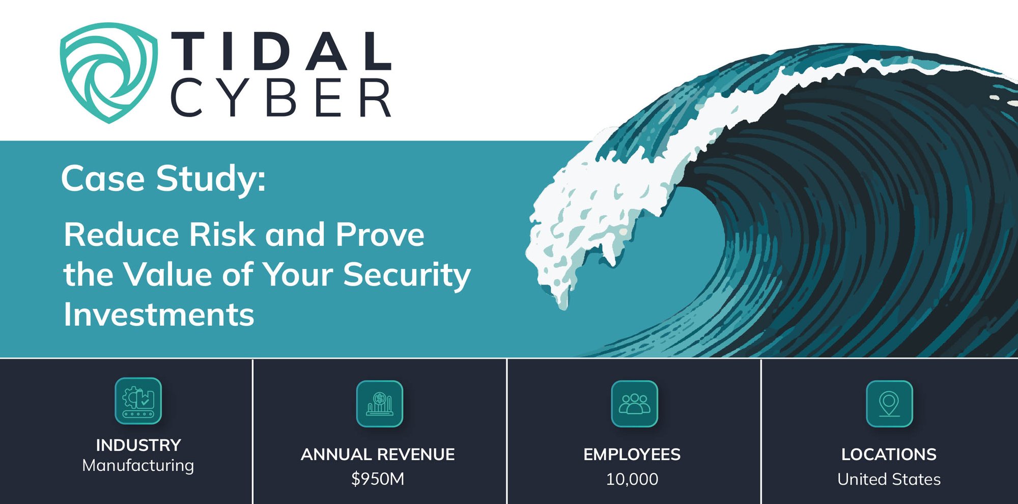 Reduce Risk and Prove the Value of Your Security Investments-Cover