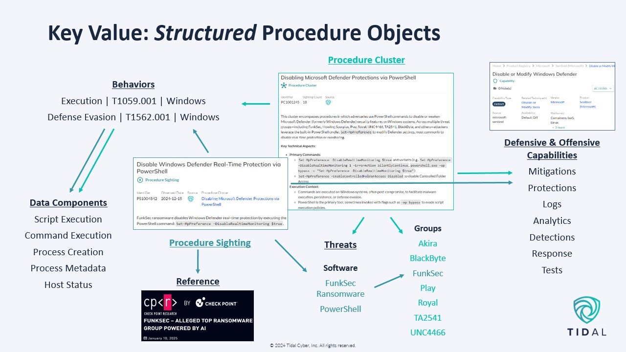Slide18