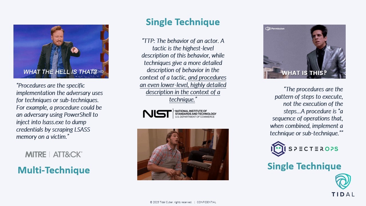 Slide6