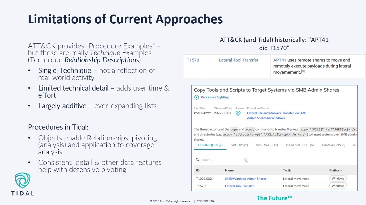 Slide7