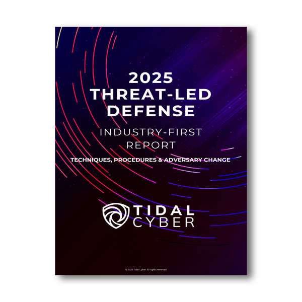 Threat-Led Defense Report Cover copy