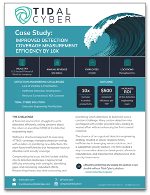 Tidal Cyber Case Study Detection Engineering Cover