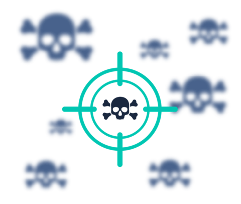 target threats target threats